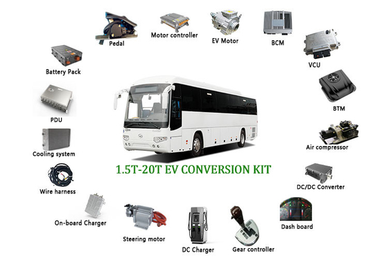 Jogo elétrico 460V 480V AES08T da conversão do ônibus do sistema IE 4 EV do trem de poder